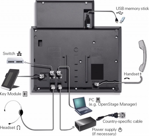 Siemens OpenScape IP55G HFA V3 - stolní telefon, černý