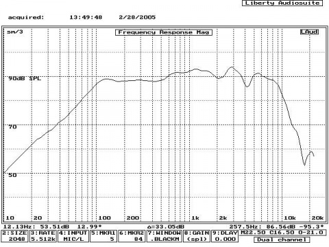 I880 Infinity reproduktor