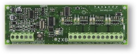 ZX8SP - expandér zón