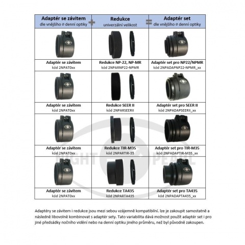 Night Pearl Adaptér set pro SEER II Ø63