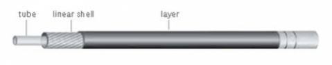 bowden řadicí 1.2/5.0mm SP 10m stříbrný role