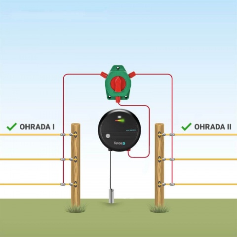 Plastový přepínač ohrazení pro elektrický ohradník