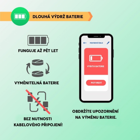 NOUS E3 ZigBee Tuya senzor na dveře a okna