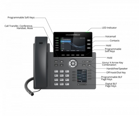 Telefon SIP Grandstream GRP-2616