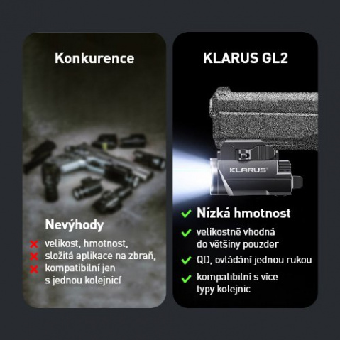 Klarus GL2