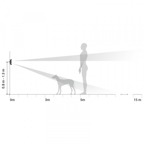 Ajax MotionProtect Outdoor (8EU) ASP white (38197)