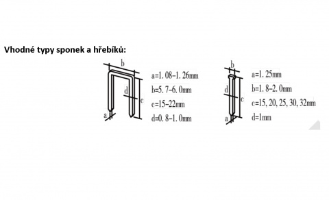 Aku hřebíkovačka/sponkovačka Worcraft CNS-S20Li (bez baterie a nabíječky)