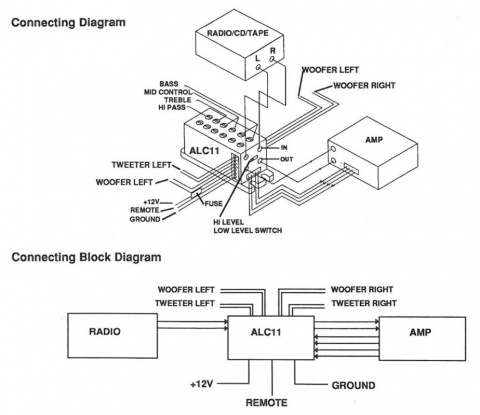 ALC11 ALTEC auto výhybka