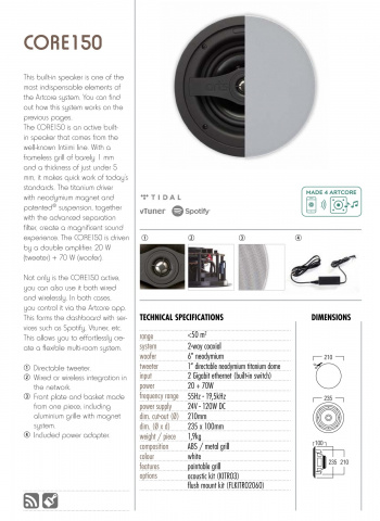 ARTSOUND CORE 150 - aktivní podhledový reproduktor WiFi Artcore, 6", 70W