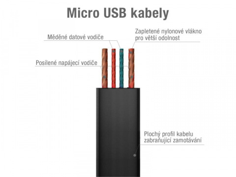 AVACOM MIC-120K kabel USB - Micro USB, 120cm, černá