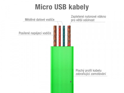 AVACOM MIC-40G kabel USB - Micro USB, 40cm, zelená