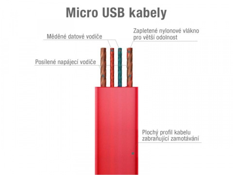 AVACOM MIC-40R kabel USB - Micro USB, 40cm, červená