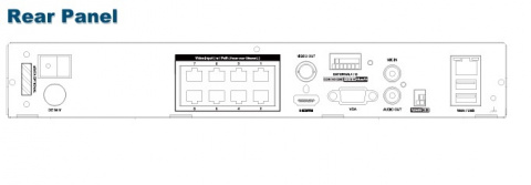 AVTECH AVH2109AIX - AI NVR zařízení, 9 kanálů