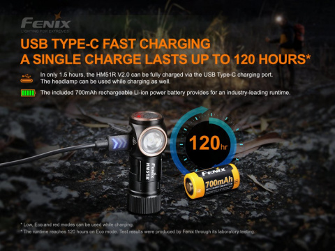 čelovka Fenix HM51R V2.0 Ruby