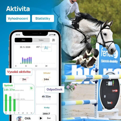 Chytrý lokátor pro koně fencee EquiGPS Track, mentolový