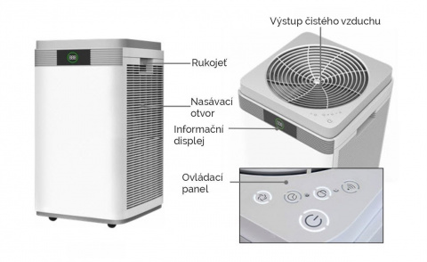 Čistička vzduchu Viking KJ600
