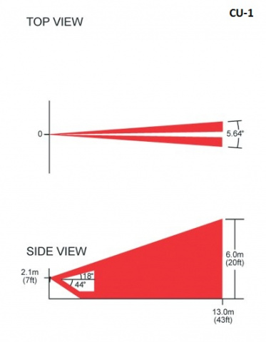Čočka pro detektory - CU-1 - čočka Paradox 13 m záclona 5,6°