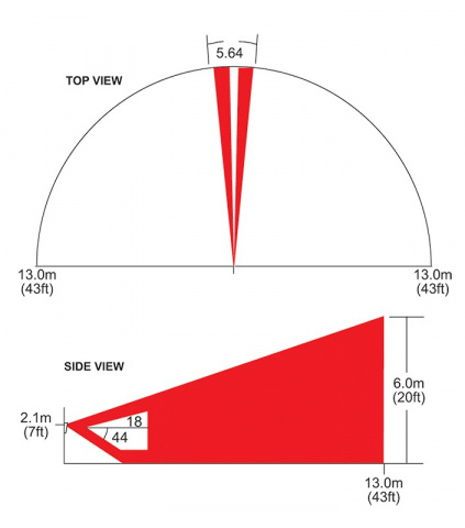 čočka pro DG85/PMD85 - CU-4 (L2) - čočka Paradox