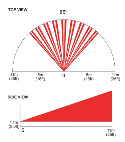 čočka pro DG85/PMD85 - PE-4 (L1) - čočka Paradox
