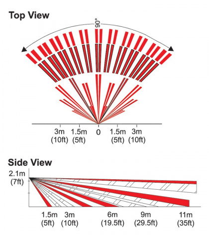 čočka pro DG85/PMD85 - Standard - čočka Paradox