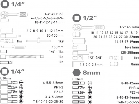 EXTOL CRAFT Gola sada 94ks, 1/4", 1/2" 918094