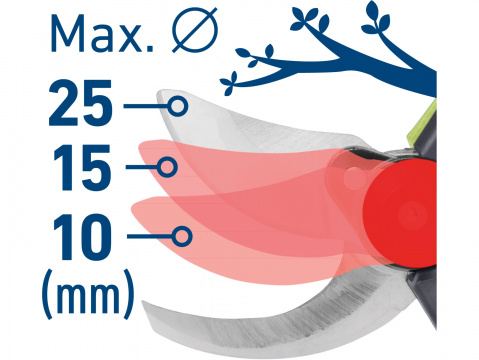 EXTOL CRAFT nůžky zahradní aku, BRUSHLESS, 20V Li-ion, bez baterie a nabíječky 402457