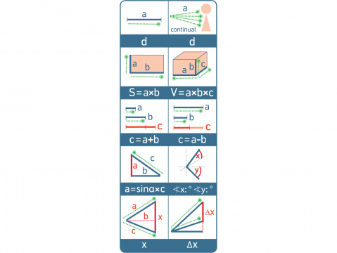 EXTOL PREMIUM Dálkoměr laserový digitální měřič vzdálenosti 70m, zelený, USB nabíjení