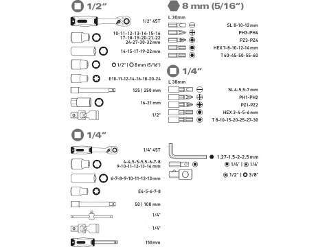 EXTOL PREMIUM Gola sada 110ks, 1/4", 1/2" 8818338