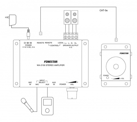 Fonestar MC-2150 - Regulátor hlasitosti k zesilovači WA-2150