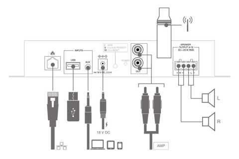 Fonestar WA-225W - Malý zesilovač se streamerem, 20 + 20 W