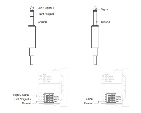 Fonestar WP-36J - Připojné místo samice jack 6,3 mm stereo samice
