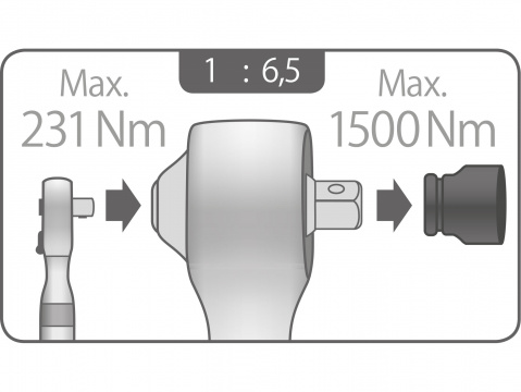 FORTUM násobič momentu, sada 5ks, 1/2"F x 3/4"M 4704021