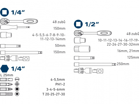 hlavice nástrčné, sada 50ks, 1/4", 1/2", 61CrV5, FORTUM