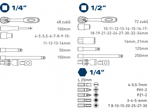 hlavice nástrčné, sada 60ks, 1/4", 1/2", 61CrV5, FORTUM