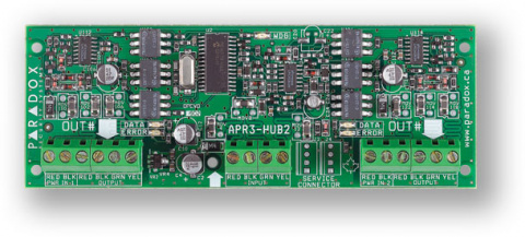 HUB2 - posilovač sběrnice BUS