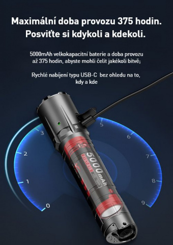 Klarus GL4