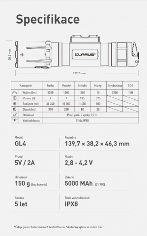 Klarus GL4