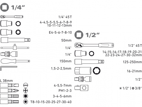 klíče nástrčné, sada 65ks, 1/4", 1/2", CrV, EXTOL PREMIUM