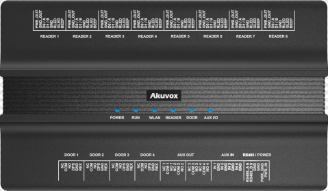 Kontrolér IP pro 8 dveří Akuvox A095S