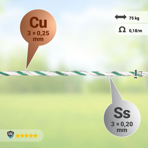 Lanko pro elektrický ohradník, průměr 3 mm, zeleno-bílé, délka 1000 m, 0,18 Ω/m