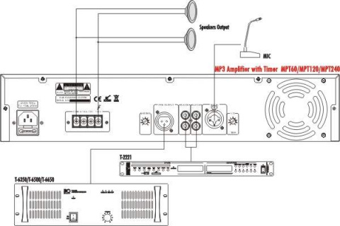 MPT240 ITC Rozhlasová ústředna
