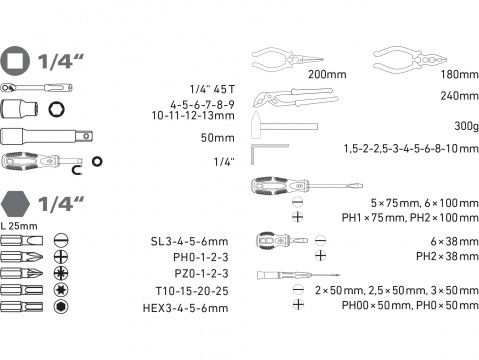 Nářadí sada 57 dílů Extol CRAFT