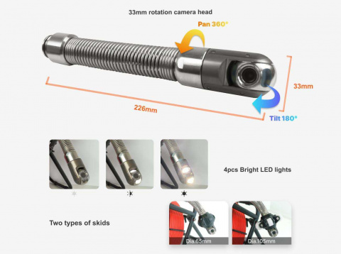 OXE InspCam Compact 40 Pan Tilt 360  - profesionální otočná inspekční kamera