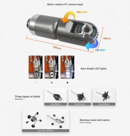 OXE InspCam Compact 40 - Pan Tilt 50 mm head 360 - profesionální otočná inspekční kamera