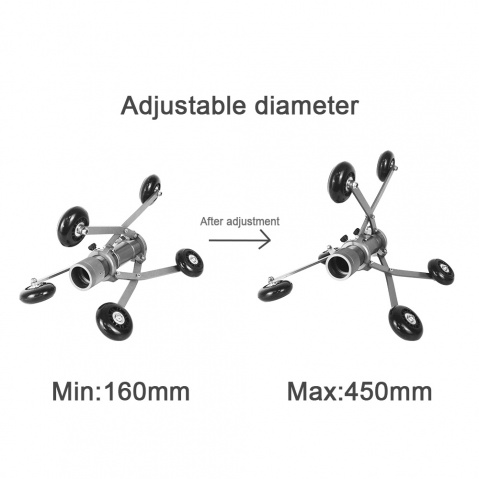 OXE Vodící výstřeďovák 160mm – 450mm ke kameře OXE InspCam Compact 40 Pan-Tilt 360