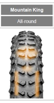 plášť Continental Mountain King III 29"x2.3/58-622 kevlar