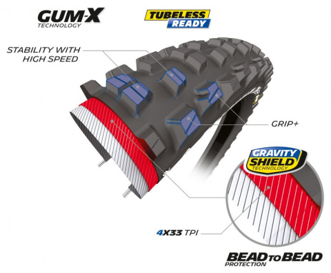 plášť MICHELIN DH34 BIKE PARK TLR WIRE 27,5"x2.40/61-584 Performance Line