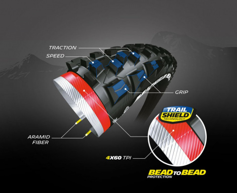 plášť MICHELIN WILD AM TS TLR 27,5"x2.60/66-584 PL kevlar
