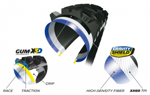 plášť MICHELIN WILD ENDURO FRONT GUM-X3D TS TLR 27,5"x2.40/61-584 CL kevlar