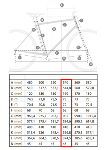 rám silniční carbon pro Shimano DI2 - 54cm